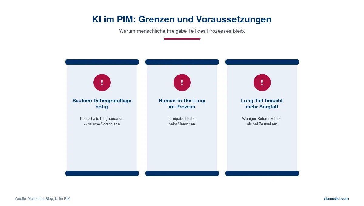 KI in PIM Grenzen und Limitationen