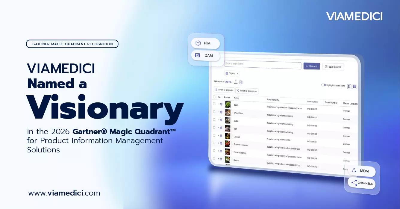 Gartner Magic Quadrant PIM