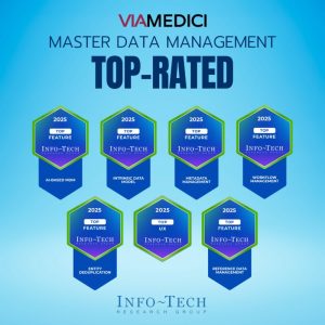 Infotech Top Rated award 2025 (4) Infotech Top Rated award 2025 (4)