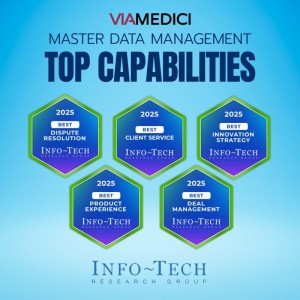Viamedici EPIM Receives 2025 Top Rated Award