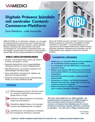WiBU