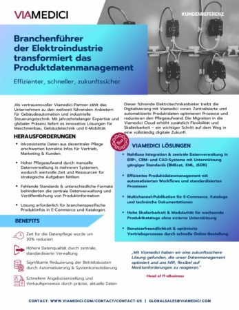 Wieland Anonymous version--USE THIS (2)