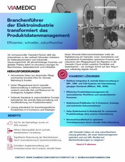 Wieland Anonymous version--USE THIS (2)