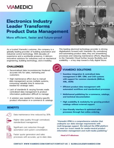 Wieland Anonymous version--USE THIS